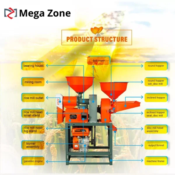 11 Mega Zone