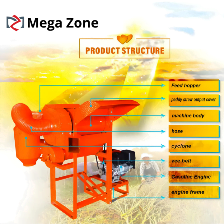 Megazone Paddy Machine (1) Mini Rice Wheat Thresher Machine Harvest Bean - Image 5