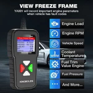 OBD2 Scanners Your Ultimate Car Diagnostic Tool - Image 9