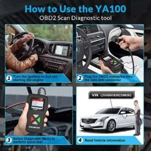 OBD2 Scanners Your Ultimate Car Diagnostic Tool - Image 12