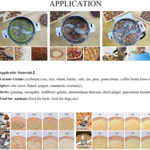 Electric Grain Mill Grinder Safety Upgraded Spice Grinder Pulverizer Stainl - Image 9