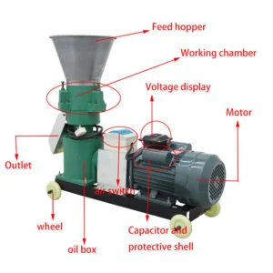 Animal Feed Pellet Mill Machine 220V 3 Rollers 80kg/h - Image 10
