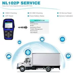 Nexas NL102P Heavy Duty HD Truck Diagnostic - Image 4