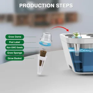 Bla-Hydroponic-Garden System Seed-Pods Kit - Image 2